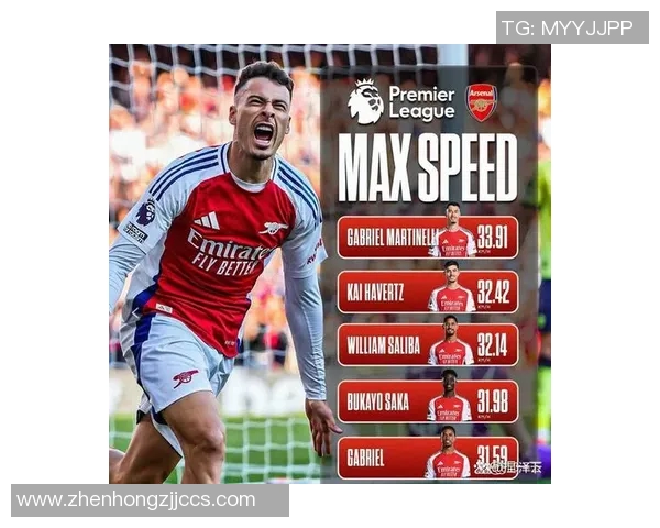 足球明星球探报告揭秘未来之星的潜力与发展路径