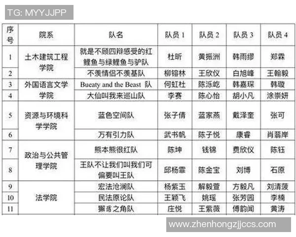 足球明星队的名字是什么如何为他们取一个响亮的队名