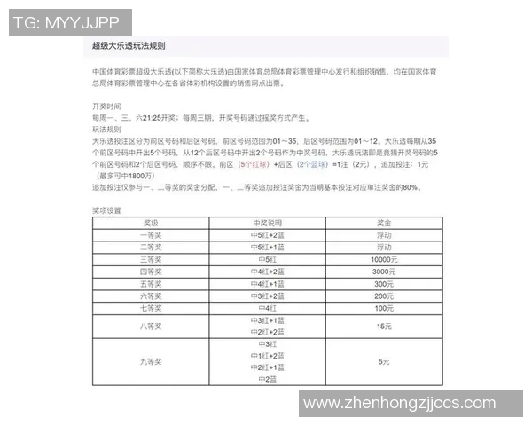 俄罗斯与沙特比赛彩票倍率分析及投注策略探讨