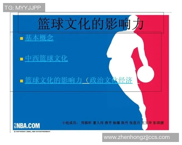 全球篮球品牌实力对比及市场影响力分析排行榜